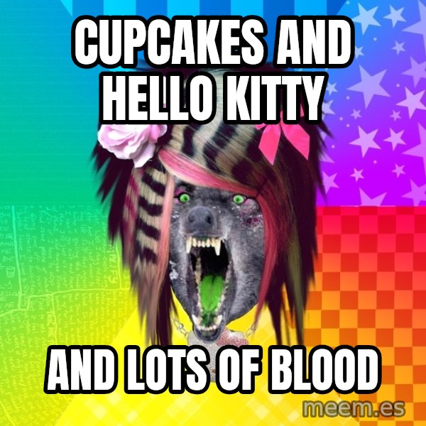Insanity Scene Wolf meme: CUPCAKES AND HELLO KITTY / AND LOTS OF BLOOD