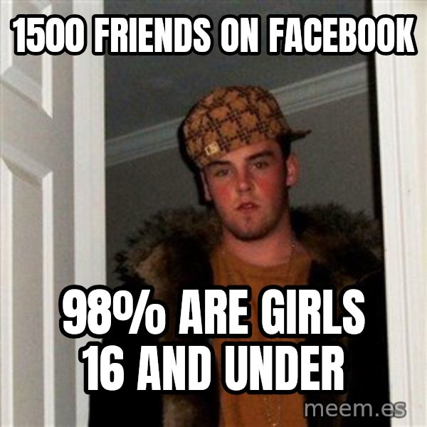 Scumbag Steve meme: 1500 friends on facebook / 98% are girls 16 and under