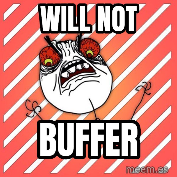 iHate meme: Will Not / Buffer