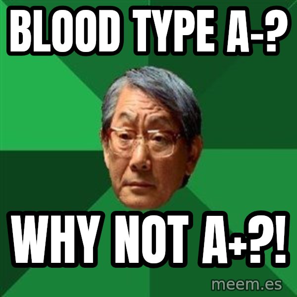 High Expectations Asian Father meme: Blood type A-? / WHY NOT A+?!