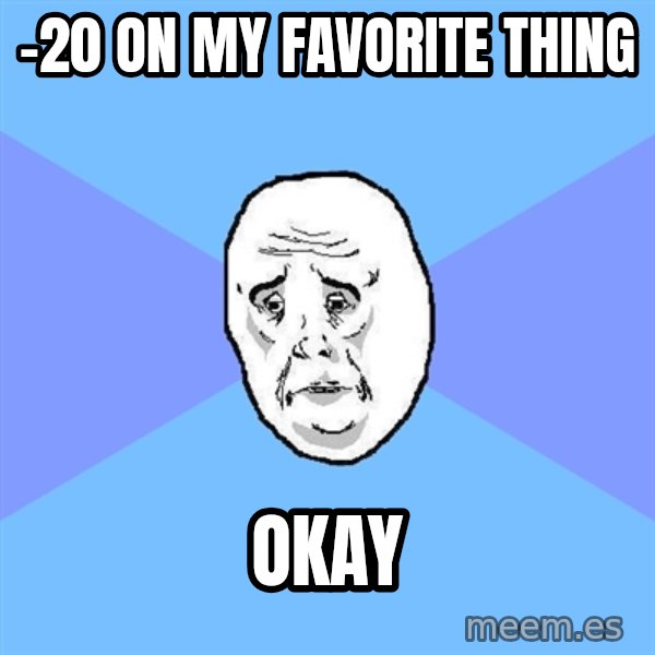 Okay Guy meme: -20 on my favorite thing / okay