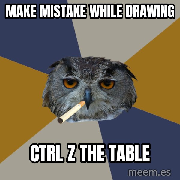 Art Student Owl meme: make mistake while drawing / ctrl z the table