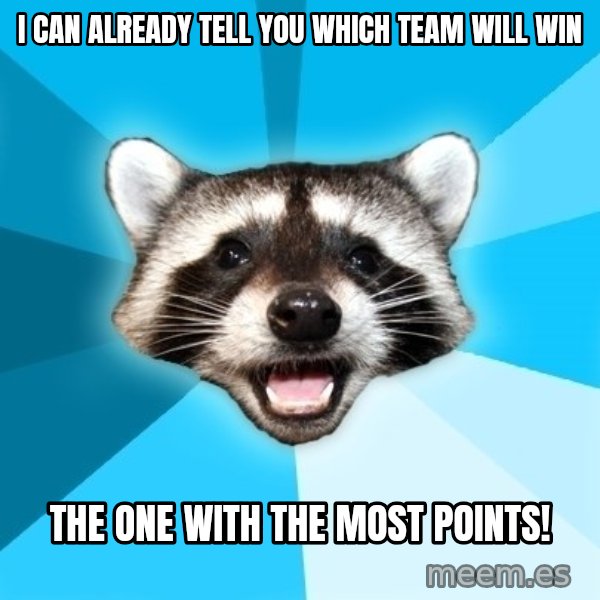 Lame Pun Coon meme: I can already tell you which team will win / the one with the most points!