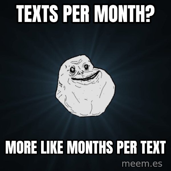 Forever Alone meme: texts per month? / more like months per text