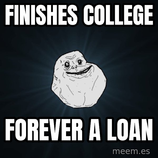 Forever Alone meme: Finishes college / Forever A Loan
