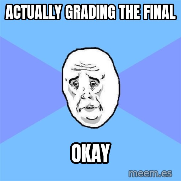 Okay Guy meme: actually grading the final / okay