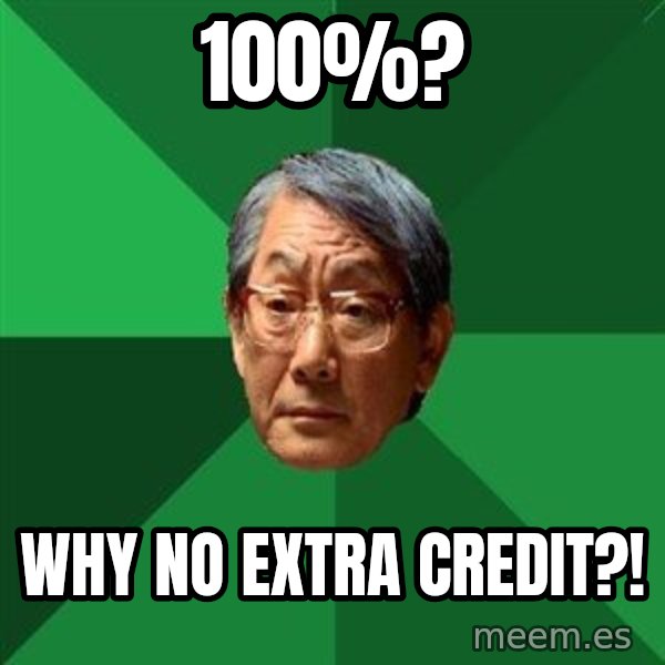 High Expectations Asian Father meme: 100%? / why no extra credit?!