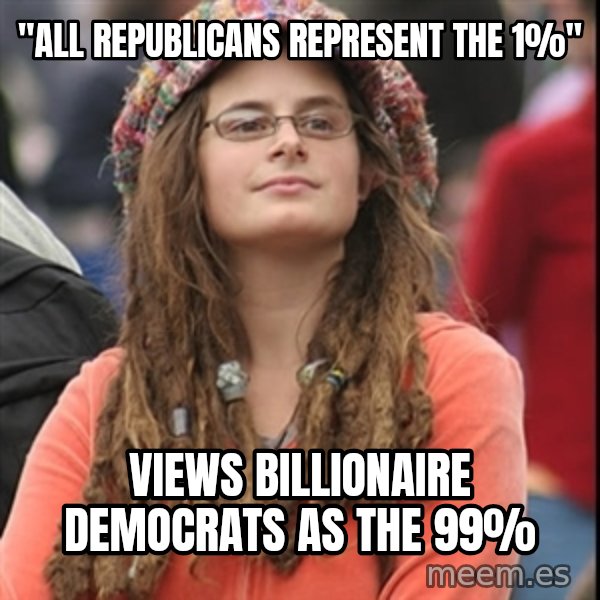 College Liberal meme: "all republicans represent the 1%" / views billionaire democrats as the 99%
