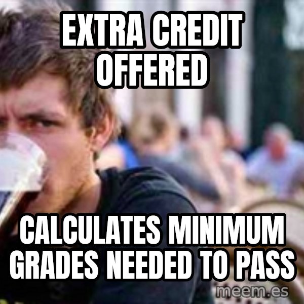 The Lazy College Senior meme: EXTRA CREDIT OFFERED / CALCULATES MINIMUM GRADES NEEDED TO PASS