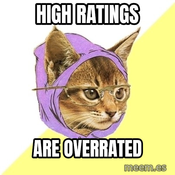 Hipster Kitty meme: High ratings / Are overrated