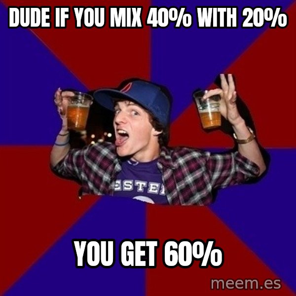 Sunny Student meme: Dude if you mix 40% with 20% / you get 60%