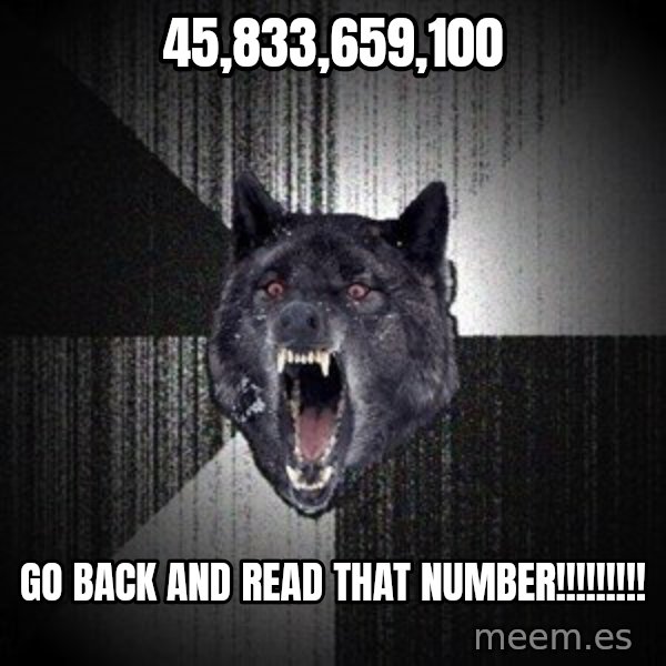 Insanity Wolf meme: 45,833,659,100 / GO BACK AND READ THAT NUMBER!!!!!!!!!
