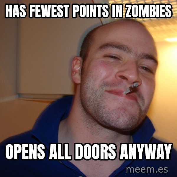 Good Guy Greg meme: HAS FEWEST POINTS IN ZOMBIES / OPENS ALL DOORS ANYWAY