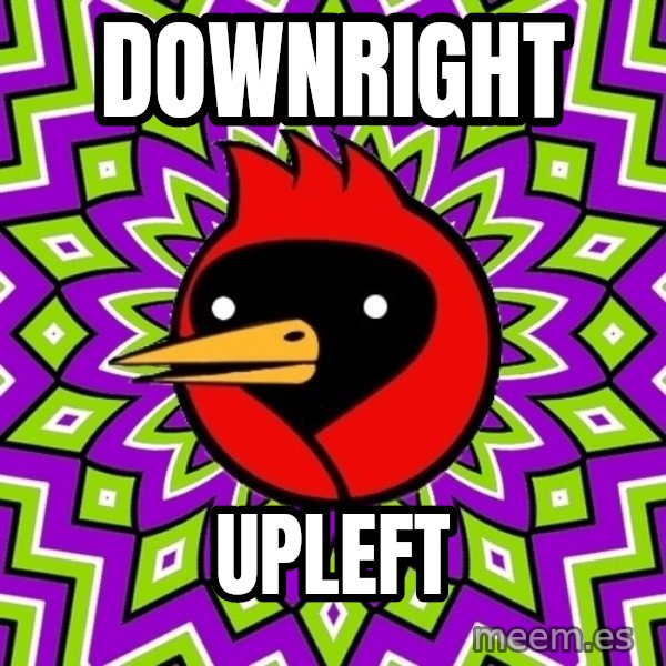 Omsk Crow meme: Downright / upleft