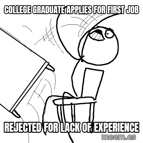 Desk Flip Rage Guy meme: College graduate applies for first job / rejected for lack of experience