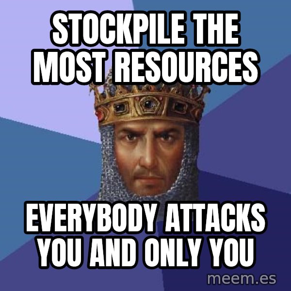 Age Of Empires meme: stockpile the most resources / everybody attacks you and only you