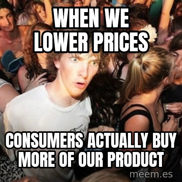 Sudden Realization Ralph meme: When we lower prices / consumers actually buy more of our product