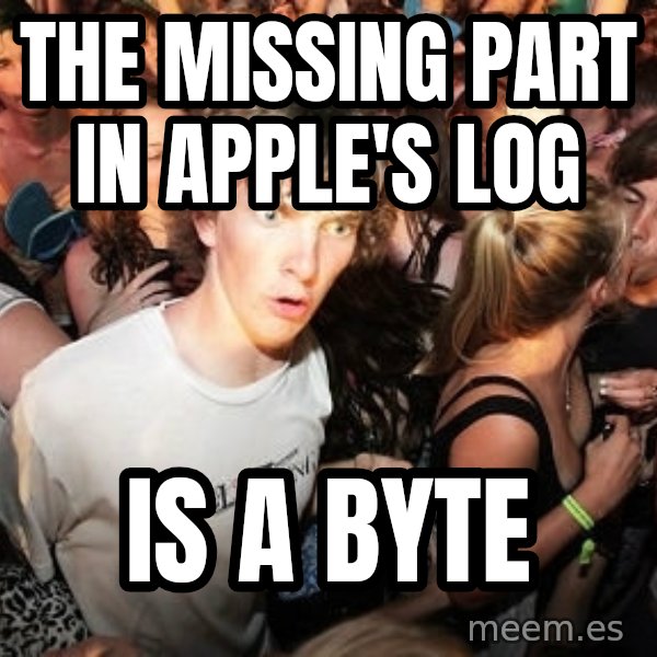 Sudden Realization Ralph meme: the missing part in apple's log / is a byte