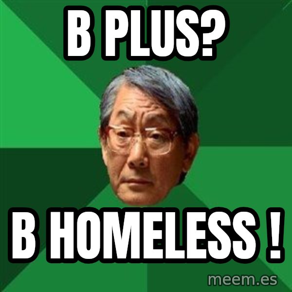 High Expectations Asian Father meme: B Plus? / B Homeless !