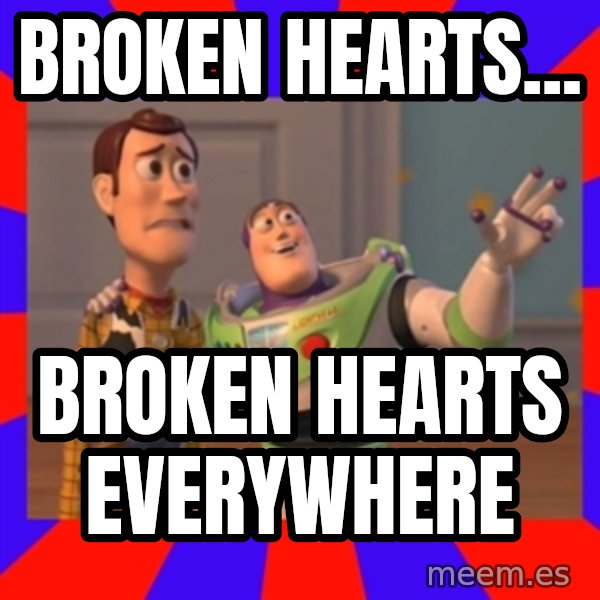 X, X Everywhere  meme: BROKEN HEARTS... / BROKEN HEARTS EVERYWHERE