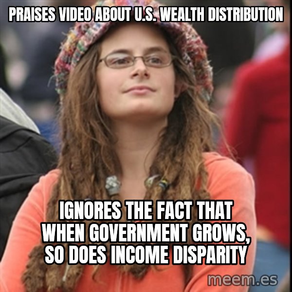 College Liberal meme: Praises video about u.s. wealth distribution / ignores the fact that when government grows, so does income disparity