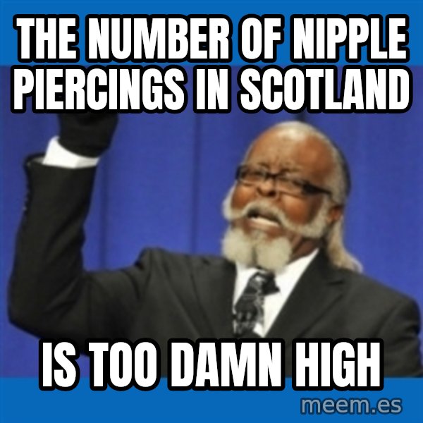 Rent Is Too Damn High meme: The number of nipple piercings in scotland / is too damn high