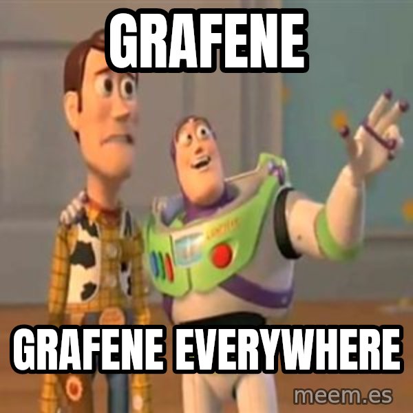 X, X Everywhere  meme: Grafene / Grafene Everywhere