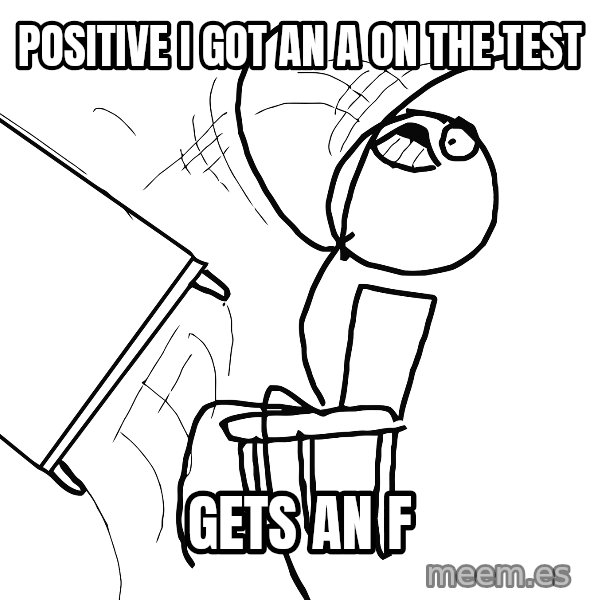 Desk Flip Rage Guy meme: POSITIVE I GOT AN A ON THE TEST / GETS AN F