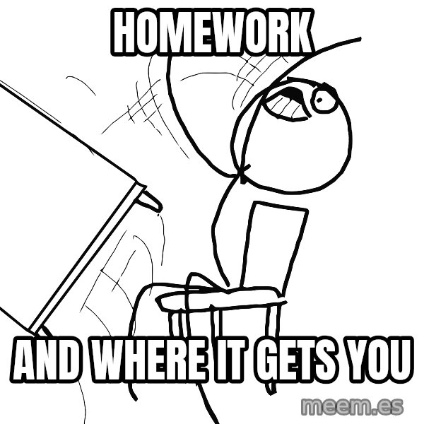 Desk Flip Rage Guy meme: Homework / and where it gets you