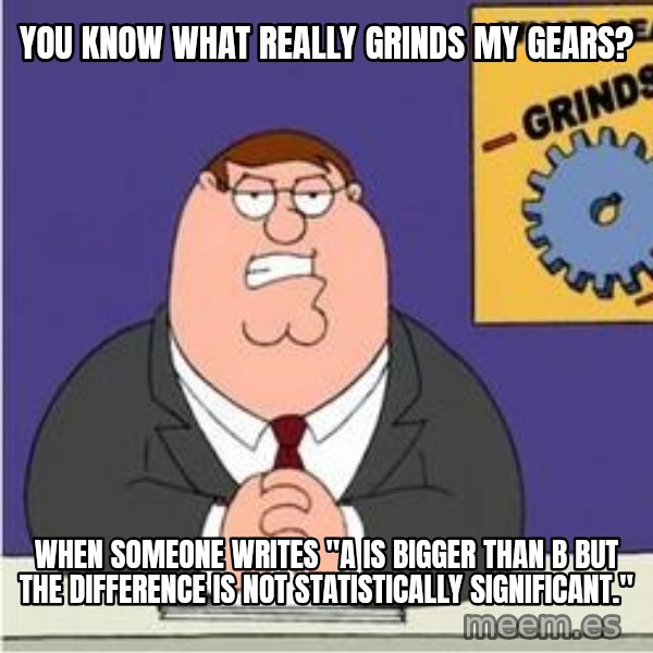 Grinds My Gears Peter Griffin meme: You know what really grinds my gears? / When someone writes "A is bigger than B but the difference is not statistically significant."