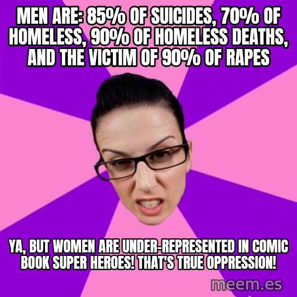 Privilege Denying Feminist meme: men are: 85% of suicides, 70% of homeless,  90% of homeless deaths, and the victim of 90% of rapes / ya, but women are under-represented in comic book super heroes!  That's true oppression!