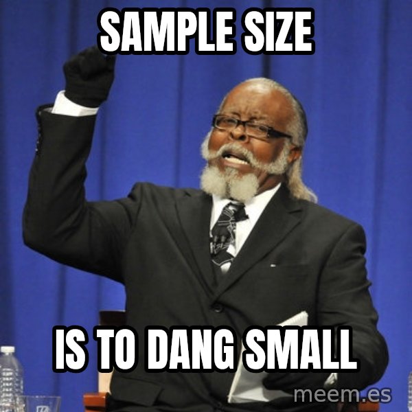 Rent Is Too Damn High meme: Sample Size / is to dang small