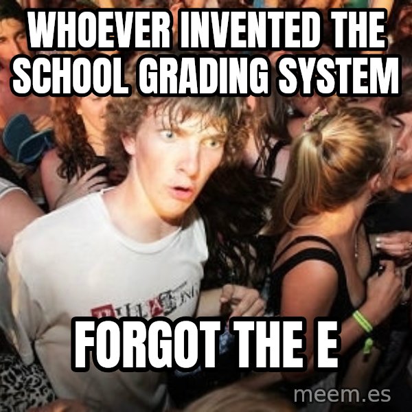 Sudden Realization Ralph meme: whoever invented the school grading system / forgot the e