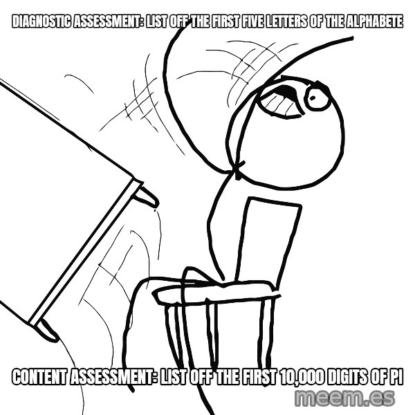 Desk Flip Rage Guy meme: diagnostic assessment: list off the first five letters of the alphabete / content assessment: list off the first 10,000 digits of pi