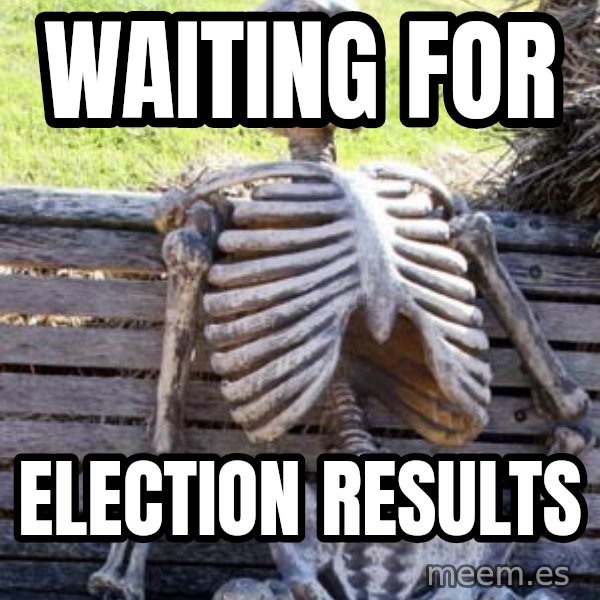 Waiting Skeleton meme: Waiting For / Election Results