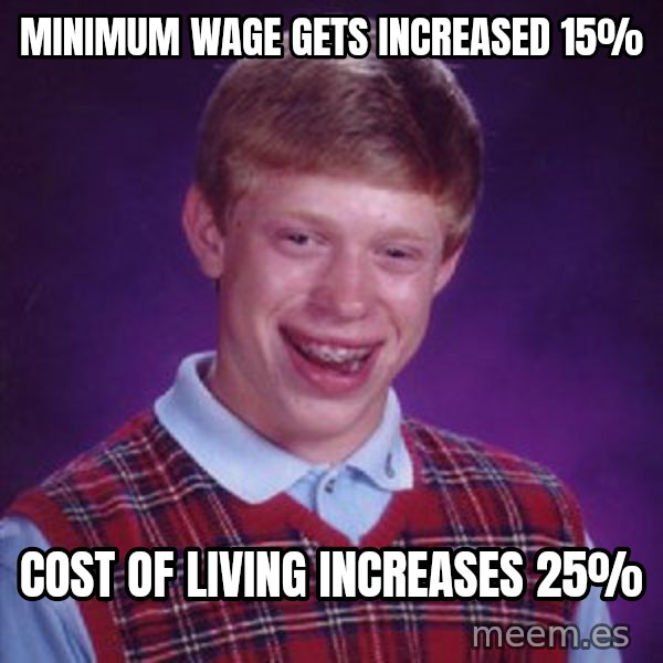 Bad Luck Brian meme: Minimum wage gets increased 15% / cost of living increases 25%