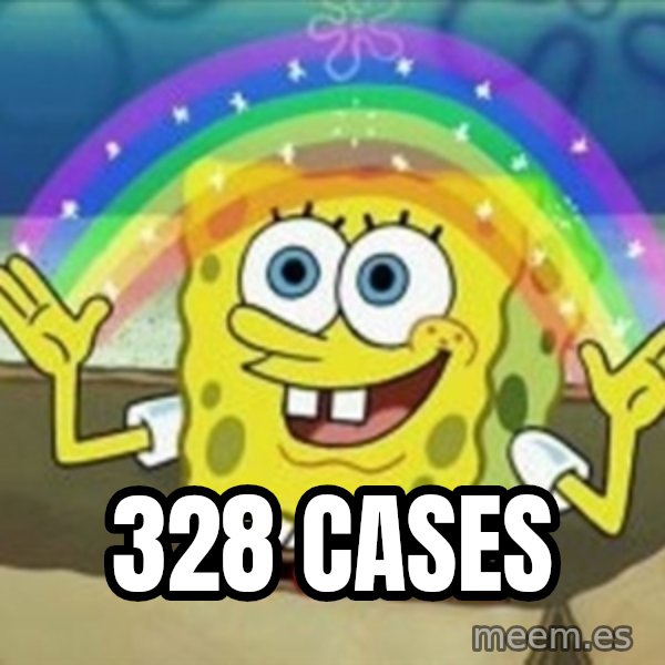 Spongebob meme: 328 cases