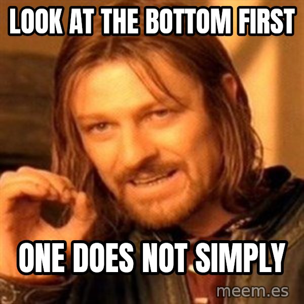 One Does Not Simply meme: Look at the bottom first / One does not simply