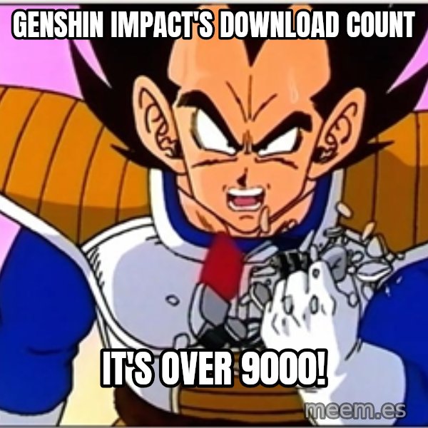 Over 9000 meme: Genshin Impact's download count / It's over 9000!