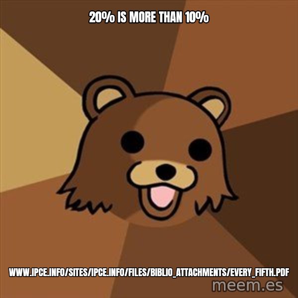 Pedobear meme: 20% is more than 10% / www.ipce.info/sites/ipce.info/files/biblio_attachments/every_fifth.pdf