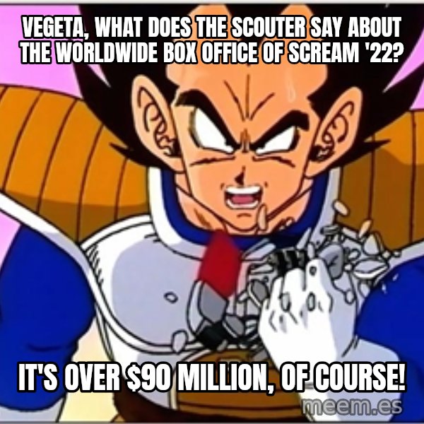 Over 9000 meme: Vegeta, what does the scouter say about the worldwide box office of Scream '22? / It's over $90 million, of course!