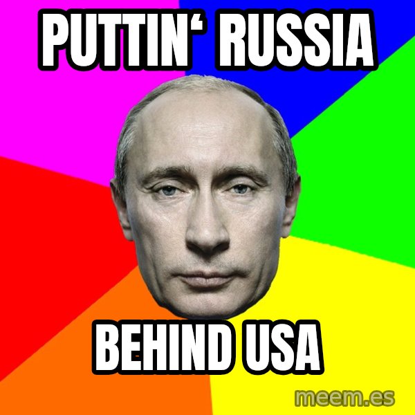 Putin Says meme: Puttin‘ russia / Behind usa