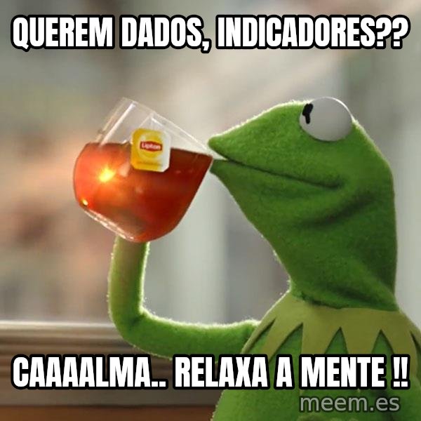Kermit The Frog Drinking Tea meme: Querem dados, indicadores?? / Caaaalma.. relaxa a mente !!